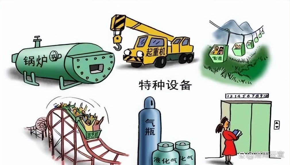 速收藏!特種設(shè)備八大分類清單